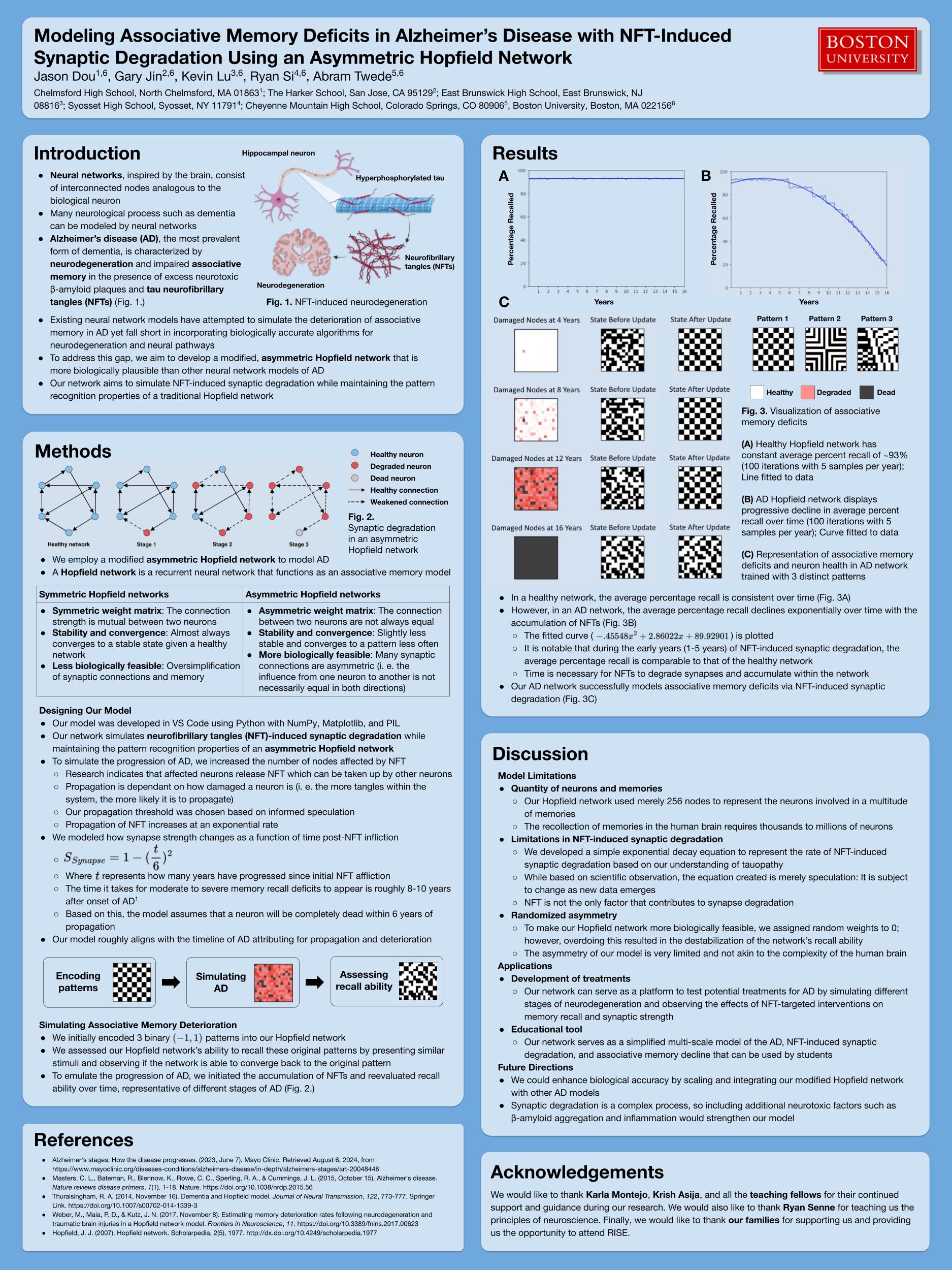 Boston University Research Project